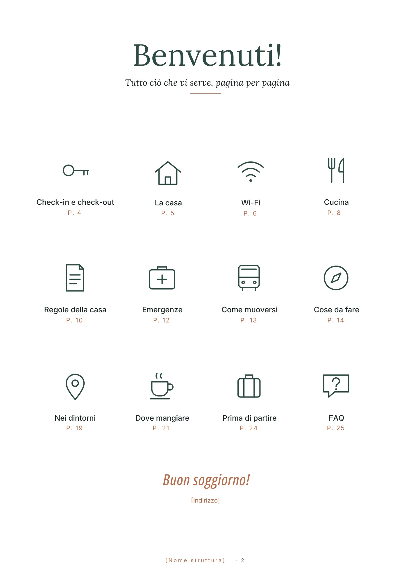 Welcome Book: indice con check-in, Wi-Fi, regole della casa, emergenze, dintorni, dove mangiare e FAQ